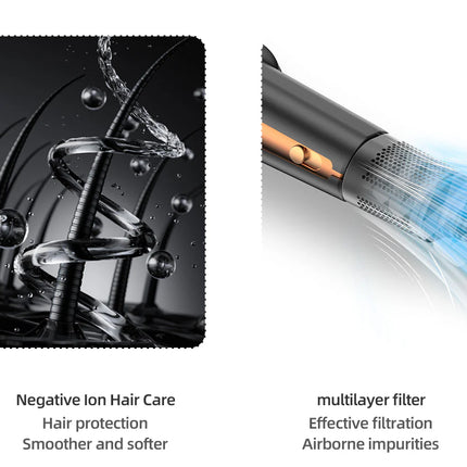 Professional Ionic Hair Straightener & Styler with Smart Temperature Control and Digital Display