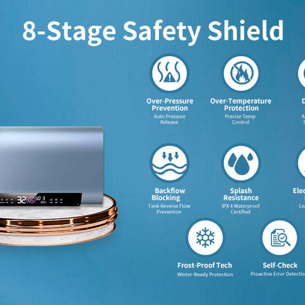 50L Wall Mounted Electric Hot Water Tank 3000W Touch Control IPX4 Rated