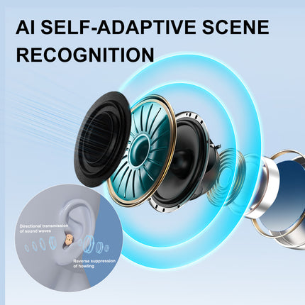 Compact In-Ear Hearing Device Rechargeable 16 Channel Clear Audio Noise Reduction