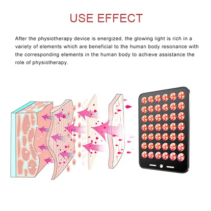 42 LED Red & Near Infrared Light Relaxation Panel 660nm 850nm Standing Wellness Light