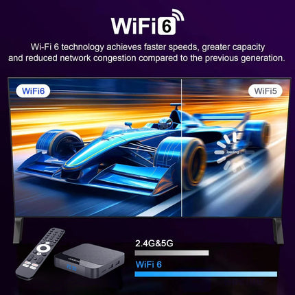 Android 14 TV Box  Streaming Media Player with 5G WiFi and Bluetooth