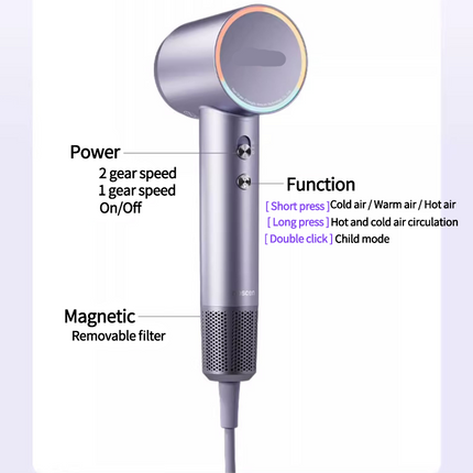 Professional 1600W Ionic Hair Dryer 5 Modes 120000RPM Low Noise Fast Dry