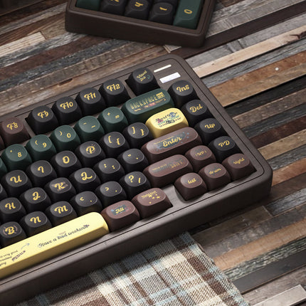 125-Key Retro Forest PBT Keycaps Set – MOA Profile for MX Switch Mechanical Keyboards