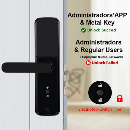 Biometric Fingerprint Smart Door Lock – Keyless Entry with Password, Card, and Mechanical Key