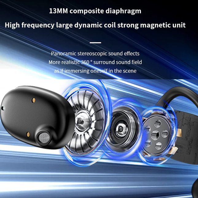 Open-Ear AI Translation Earbuds with Touch Controls and Real-Time Voice Translation