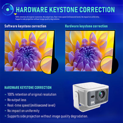 1080P Smart Home Projector Auto Focus Bluetooth Remote High Brightness
