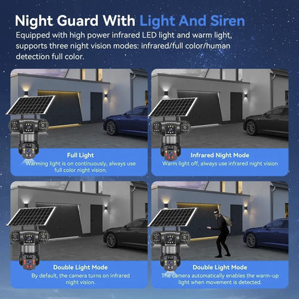 6MP Solar PTZ Security Camera Triple Lens 4G with Color Night Vision