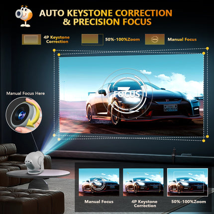 Portable Smart Projector 720p Big Screen 150 Inch WiFi6 Auto Keystone White