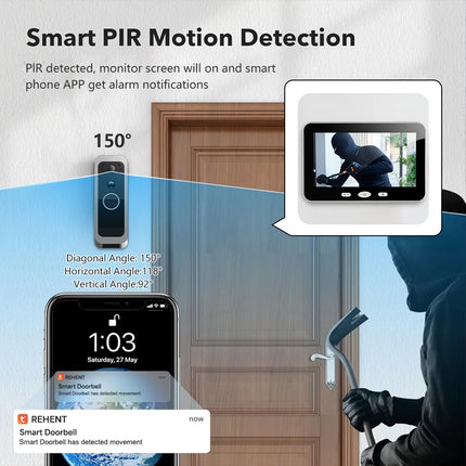 Smart Wireless Door Camera System with Indoor Screen, Motion Alerts, Two-Way Talk & Night View