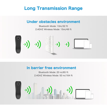 Cordless Handheld 1D Barcode Reader with Bluetooth Connectivity & 2.4GHz USB Wireless Dongle