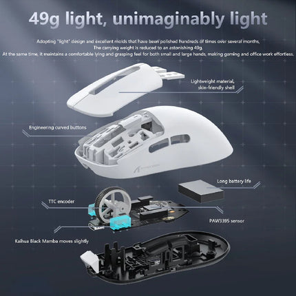 High-Speed Tri-Mode Wireless Mouse for Gaming & Productivity (26K DPI)