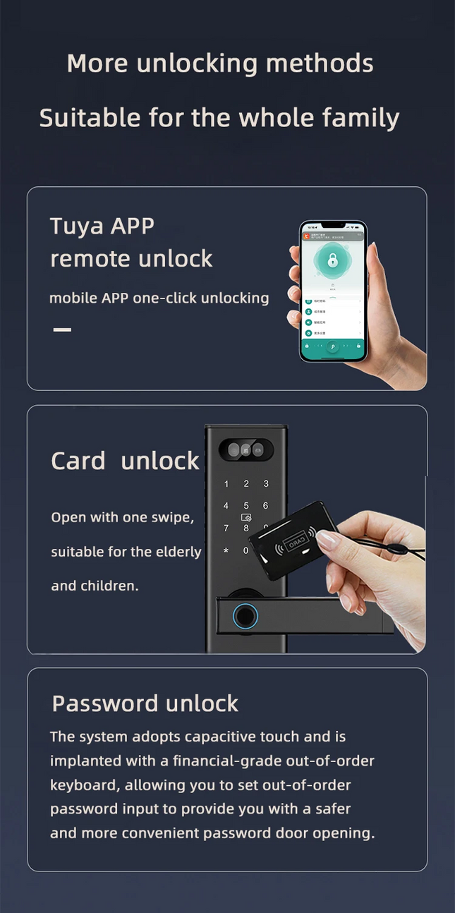 Smart Door Lock with 3D Face Recognition, Fingerprint Access and Indoor Display
