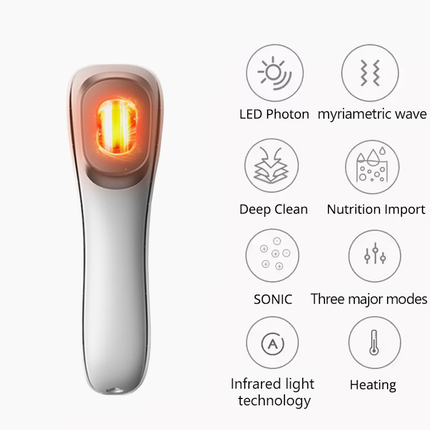 Portable Non-Rechargeable IPL Hair & Skin Care Device, 48W Power