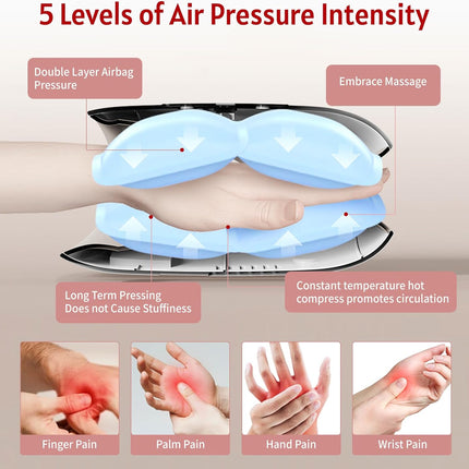 Smart Hand Relaxation Massager – 3 Modes & 5 Speed Levels
