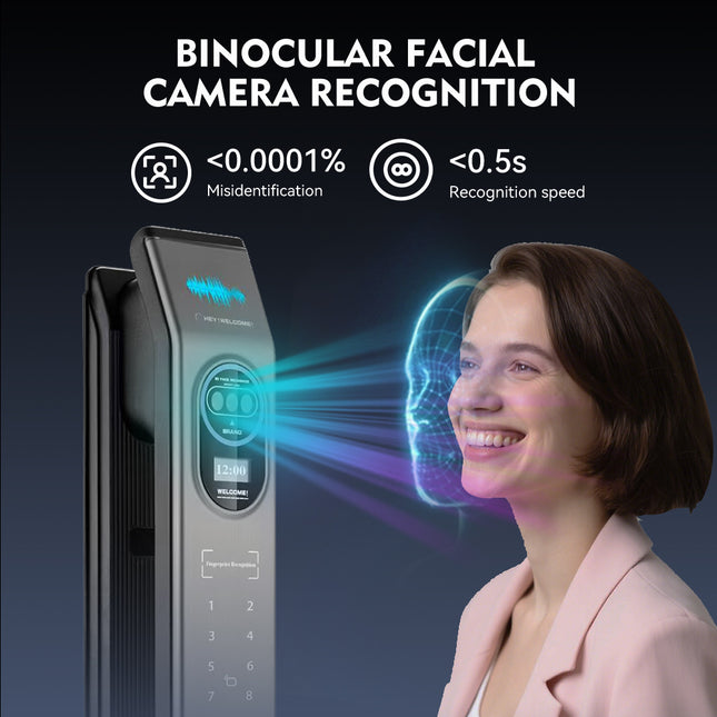 Smart 3D Face Recognition Door Lock with Fingerprint Password Card and Tuya App