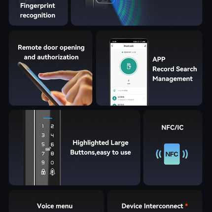 Smart Door Lock with 3D Face Recognition, Fingerprint Access and App Control