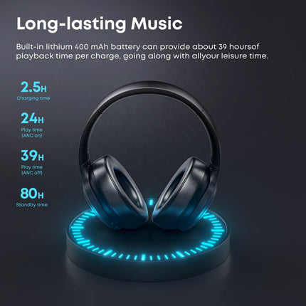 Wireless Active Noise Cancelling Headphones with Transparency Mode Extra Bass 39H Playtime