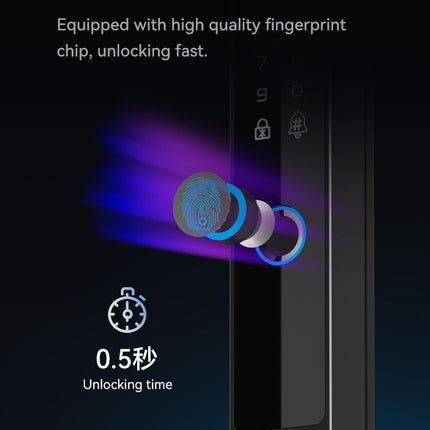 Smart Door Lock with 3D Face Recognition, Fingerprint Access and App Control