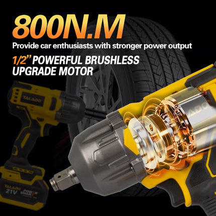 21V Cordless Impact Wrench Heavy Duty Brushless 1/2 Inch Drive with Lithium Battery