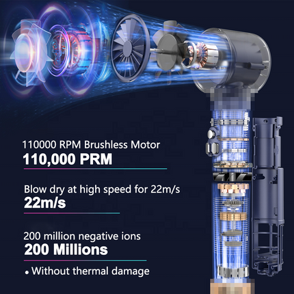 6 in 1 Ionic Hair Dryer Brush Set 3 Heat 3 Speed 110000RPM High Speed Motor