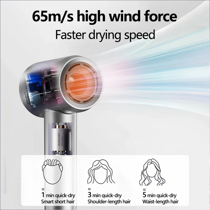 Professional 1600W Ionic Hair Dryer 5 Modes 120000RPM Low Noise Fast Dry