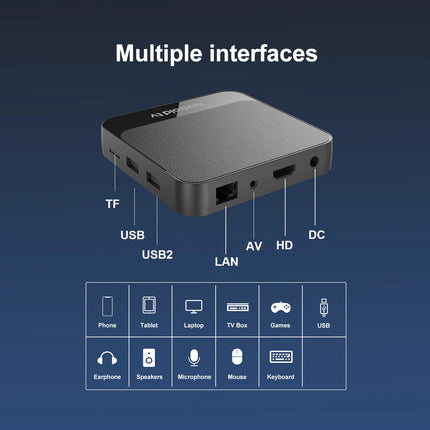 Android 14 TV Box  Streaming Media Player with 5G WiFi and Bluetooth