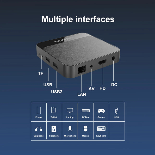 Android 14 TV Box  Streaming Media Player with 5G WiFi and Bluetooth