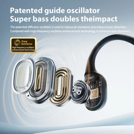 Open-Ear Bone Conduction Headphones with Bluetooth, IP68 Waterproof, and Built-in MP3 Player