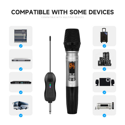 Dual Wireless Handheld Condenser Microphones with UHF Receiver for Singing, Speaking and Events