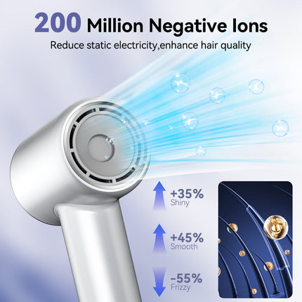 Portable High-Speed Ionic Hair Dryer with LED Display – 3 Heat & 3 Speed Settings, Lightweight Design