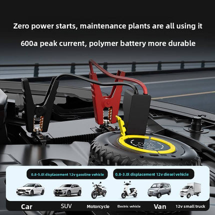 Portable Rechargeable Tyre Pump with Quick Inflate, Auto Stop & LED Safety Light