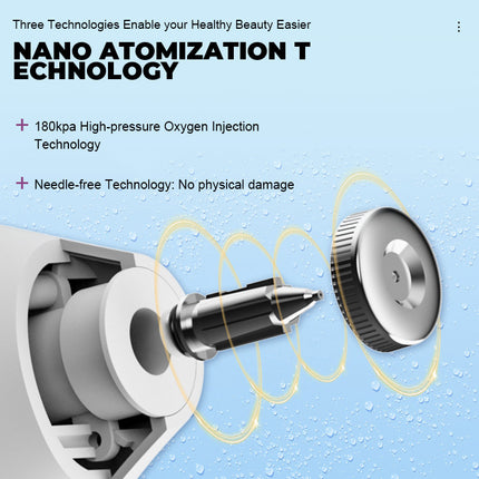 Portable Nano Skin Hydrator 4nm Mist Technology White
