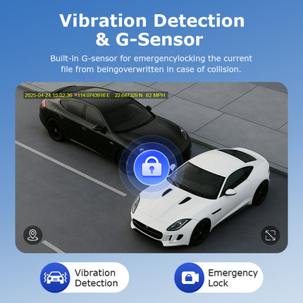 6MP 4G Dual Lens Smart Security Camera with Radar Motion Detection and Auto Tracking