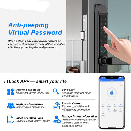 Slim Smart Sliding Door Lock with Fingerprint, PIN and Mifare Card Access
