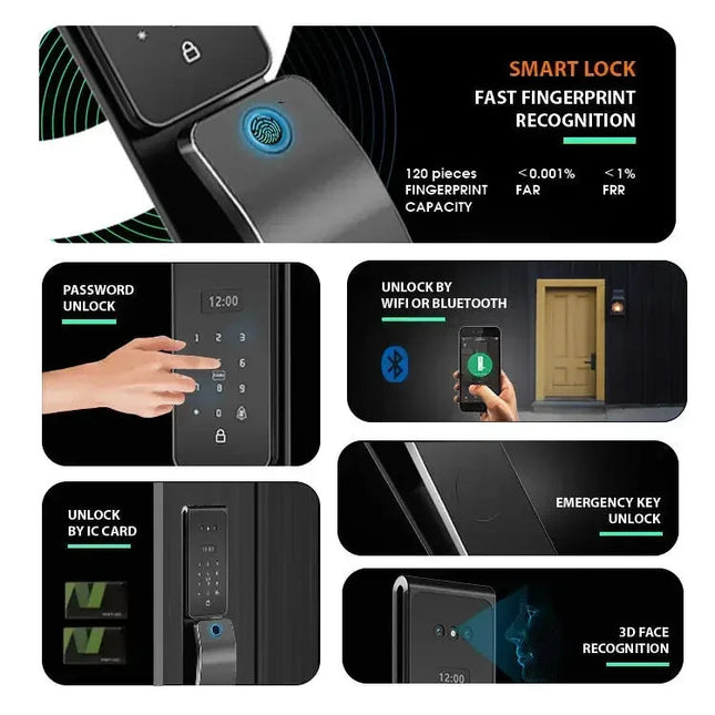 Aluminum Alloy Smart Door Lock – Face ID, Fingerprint & App Control, Multi-Access Security