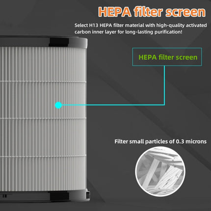 Home & Office Air Purifier with H13 Filter, UVC Sterilizer, 3 Speed Settings and 8H Timer
