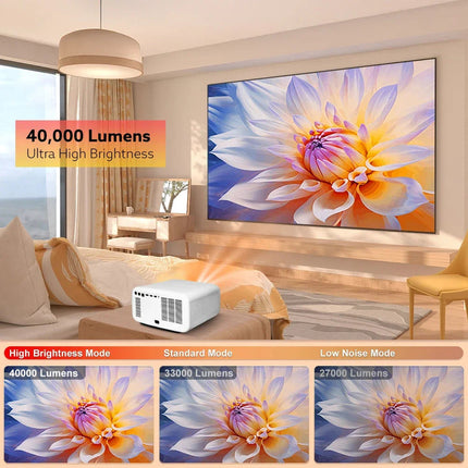 4K Smart Projector – Android 15, 1600 ANSI Lumens, Auto Focus & Keystone Correction