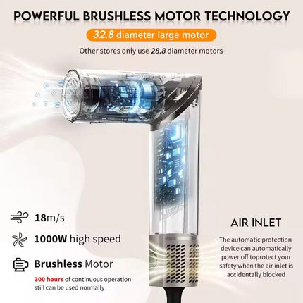 Professional Ionic Hair Dryer 1200–1400W with Cool Air Function & Ultra-Light Build