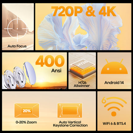 Portable Android 14 Projector with Screen Mirroring & 3W Speaker