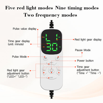 Advanced LED Red & Near-Infrared Relaxation Wrap for Targeted Muscle Recovery (660nm / 850nm)