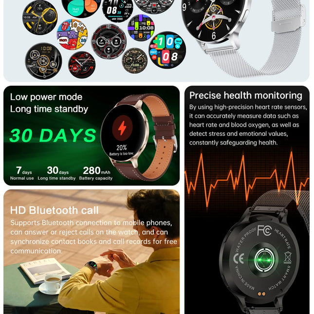Full Touch Smart Fitness Watch with 1.75" Display, IP68 Water Resistance & Mobile App Connectivity