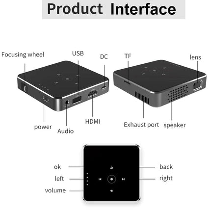 Pocket-Sized HD DLP Projector with 1080p Support, Built-In Battery, HDMI & USB