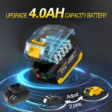 Heavy Duty Cordless Brushless Angle Grinder 21V 3Ah 100-125mm Disc Multi Speed for Cutting Demolition