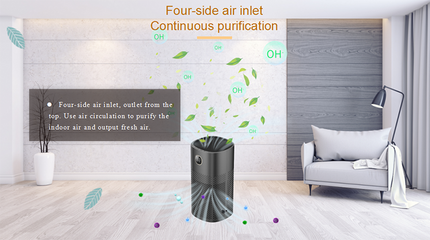 Smart Home Air Purifier with WiFi, H13 HEPA Filter, PM2.5 Monitor & Quiet Operation