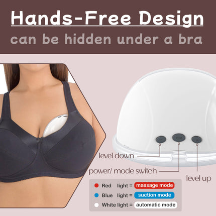 Portable Handsfree Double Milk Expression Pump Kit with EVA Storage Case Ergonomic Design