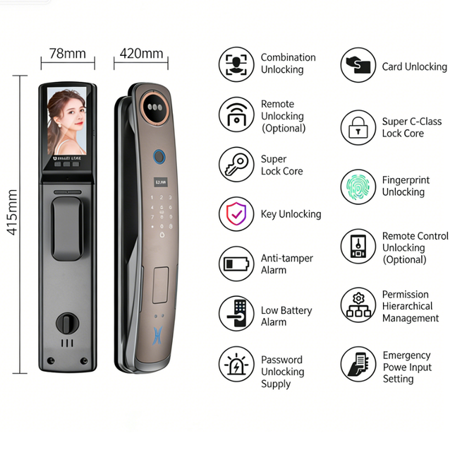 Smart Door Lock with 3D Facial Recognition, Fingerprint Access and Wi-Fi Connectivity
