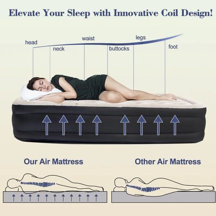 Portable Inflatable Sleeping Bed with Backrest for Camping & Guests