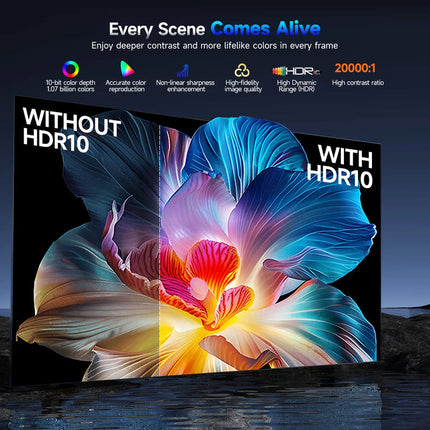 Portable Home Projector 1080P with Built-In Speaker & Screencast