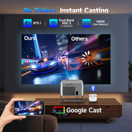 Portable Home Projector 1080P with Built-In Speaker & Screencast