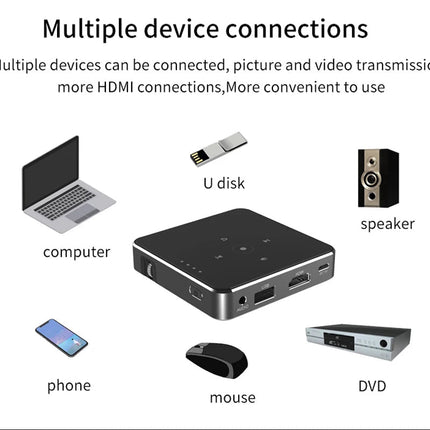 Pocket-Sized HD DLP Projector with 1080p Support, Built-In Battery, HDMI & USB